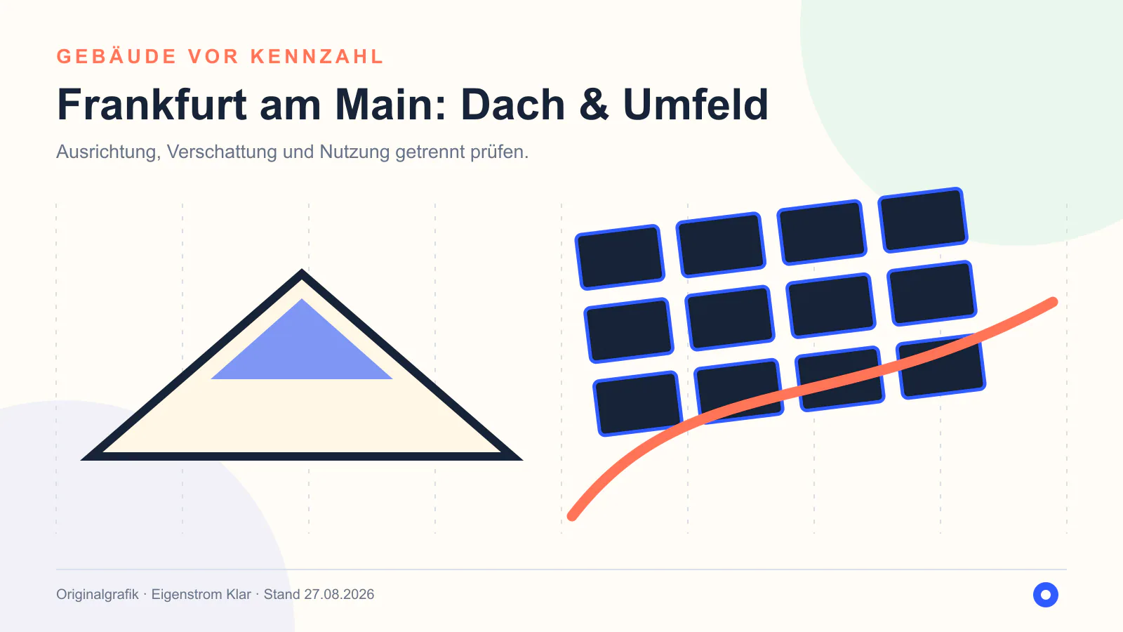Originalgrafik zu Dach und Umfeld in Frankfurt am Main