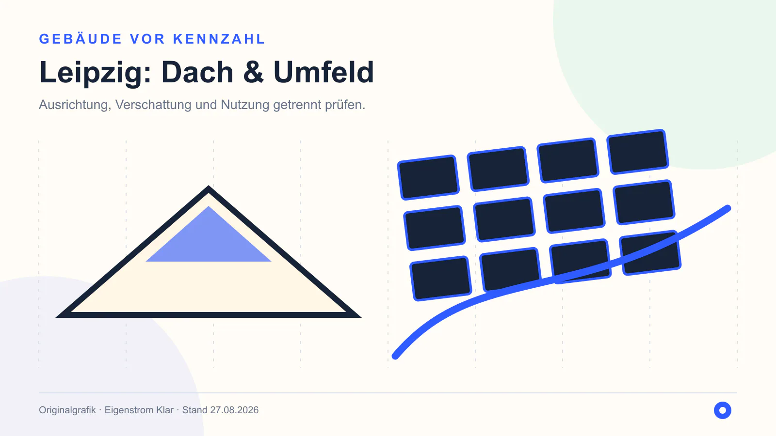 Originalgrafik zu Dach und Umfeld in Leipzig